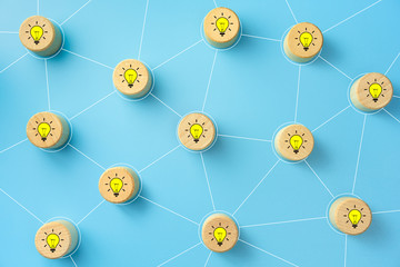 中国历史朝代列表